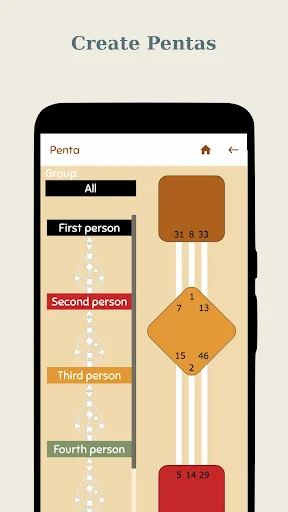 Human Design Offline ডাউনলোড করুন – আপনার প্রকৃত সত্তাকে জানুন - Screenshot 6