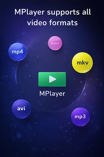 MPlayer ডাউনলোড করুন – HD ভিডিও, মিউজিক এবং স্ক্রিন রেকর্ডার - Screenshot 1