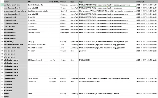 ShopScraper ডাউনলোড করুন – সেরা Shopify স্পাই ও এক্সপোর্টার টুল - Screenshot 4