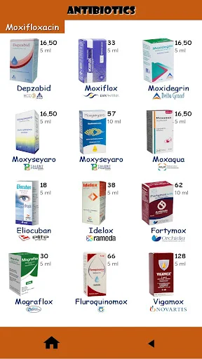 OphthalmoDrugs ডাউনলোড করুন – মিশরীয় চোখের ড্রপের সম্পূর্ণ নির্দেশিকা - Screenshot 2