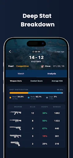 Valorant Tracker – Valking.gg ডাউনলোড করুন – সেরা ভ্যালোরেন্ট স্ট্যাটস - Screenshot 3