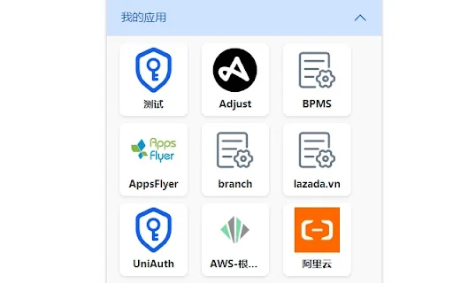 UniPass ডাউনলোড করুন – এন্টারপ্রাইজ এমপ্লয়ি লগইন টুল ৫.১.০ - Screenshot 1