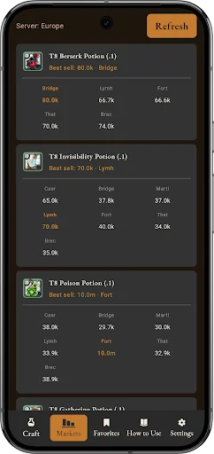 Albion Craft Calculator ডাউনলোড করুন – সেরা প্রফিট ক্যালকুলেটর - Screenshot 7