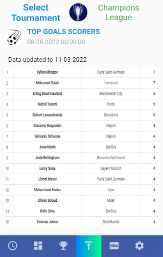 All Football Matches Schedule ডাউনলোড করুন – লাইভ স্কোর ও আপডেট - Screenshot 6