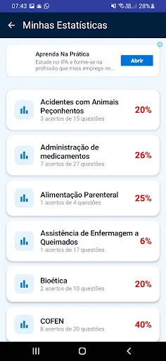 Questões de Enfermagem ডাউনলোড করুন – নার্সিং কুইজ অ্যাপ - Screenshot 7
