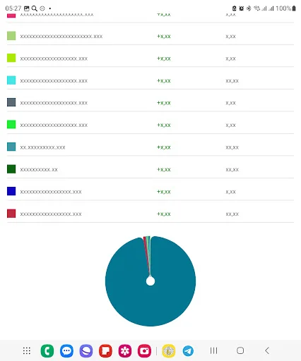Data YAN ডাউনলোড করুন – RSYA এবং Yandex ডেটা পাওয়ার সেরা অ্যাপ - Screenshot 15