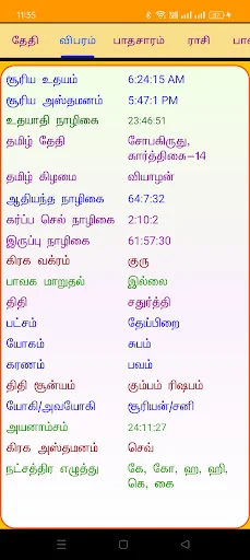 ICS Tamil Astrology Vakkiam V5 ডাউনলোড করুন – সঠিক পঞ্চাঙ্গম - Screenshot 1