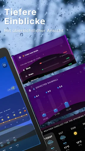 SimpleWeatherApp ডাউনলোড করুন – লাইভ রাডার ও উইজেট ফ্রি - Screenshot 10