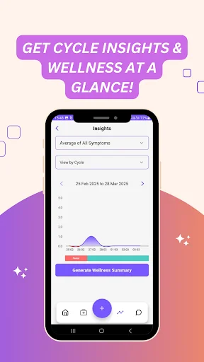 PMDD & PMS Tracker: HealCycle ডাউনলোড করুন – পিরিয়ড ও লক্ষণ ট্র্যাকার - Screenshot 7