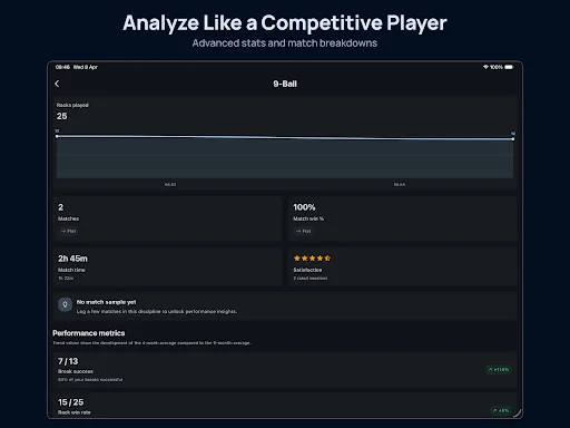 BilliardManager ডাউনলোড করুন – আপনার বিলিয়ার্ড দক্ষতা উন্নত করুন - Screenshot 14