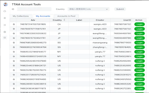 Galaxy Chrome Extension ডাউনলোড করুন – সেরা অ্যাকাউন্ট ম্যানেজমেন্ট টুল - Screenshot 1