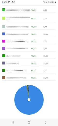 Data YAN ডাউনলোড করুন – RSYA এবং Yandex ডেটা পাওয়ার সেরা অ্যাপ - Screenshot 4