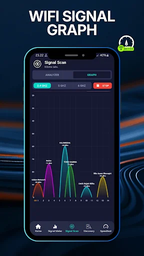 WiFi Signal Meter & Analyzer ডাউনলোড করুন – সেরা সিগন্যাল ট্র্যাকার - Screenshot 4