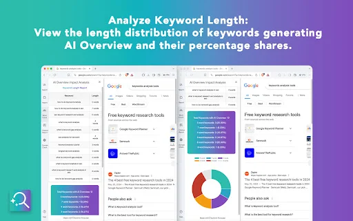 AI Search Impact Analysis ডাউনলোড করুন – SEO ও AI ট্র্যাকিং টুল - Screenshot 3