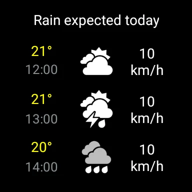 Weather Switzerland XL PRO ডাউনলোড করুন – সঠিক আবহাওয়ার পূর্বাভাস - Screenshot 20