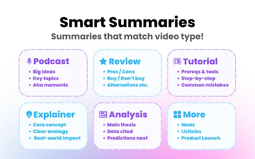 Recapio: সেরা AI YouTube Summarizer – এখনই বিনামূল্যে ডাউনলোড করুন - Screenshot 2