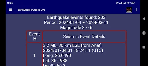 EarthQuakes Greece অ্যাপ ডাউনলোড করুন – রিয়েল-টাইম সিসমিক অ্যালার্ট - Screenshot 23