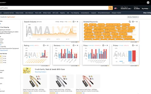 AMALYZE Chrome Extension ডাউনলোড করুন – সেরা Amazon কিওয়ার্ড টুল - Screenshot 1