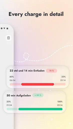 Battery Manager: Health Stats ডাউনলোড করুন – ব্যাটারি সেভার ও মনিটর - Screenshot 3