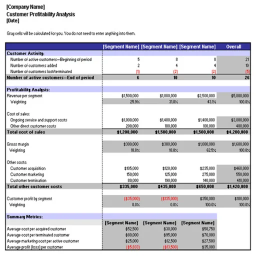 Financial Statement Templates ডাউনলোড করুন – পেশাদার আর্থিক হিসাবের সমাধান - Screenshot 16
