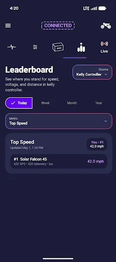 Motormed: E-Bike Dashboard ডাউনলোড করুন – Kelly কন্ট্রোলার মনিটর - Screenshot 4
