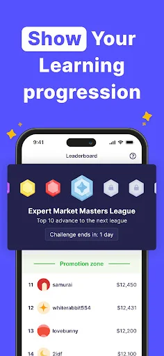 Finelo: Master Trading ডাউনলোড করুন – এআই চার্ট অ্যানালাইসিস - Screenshot 5