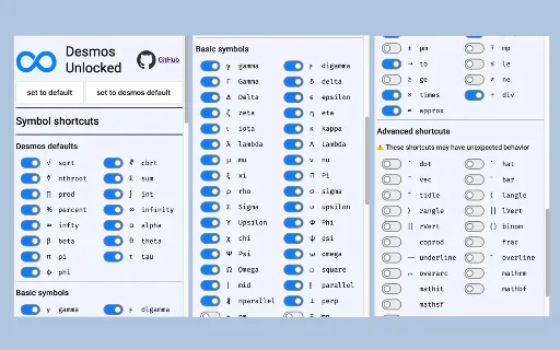 Desmos Unlocked ডাউনলোড করুন – গণিত এডিটর ও সিম্বল টুল - Screenshot 2