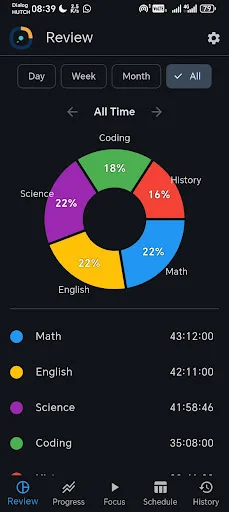 Focus Track – Study Timer ডাউনলোড করুন | প্রোডাক্টিভিটি বাড়ান - Screenshot 4