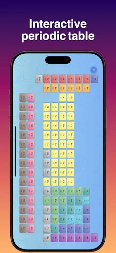 myGrade ডাউনলোড করুন – শিক্ষার্থীদের গ্রেড ও ক্লাস রুটিন ট্র্যাকার - Screenshot 8