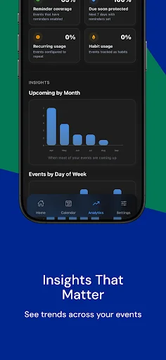 Countdown Timer & Events ডাউনলোড করুন – ইভেন্ট ট্র্যাকার ও রিমাইন্ডার - Screenshot 3