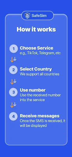 SafeSim ডাউনলোড করুন – ভার্চুয়াল নম্বর ও SMS ভেরিফিকেশন - Screenshot 18