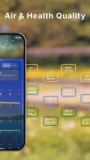 SimpleWeatherApp ডাউনলোড করুন – লাইভ রাডার ও উইজেট ফ্রি - Screenshot 6