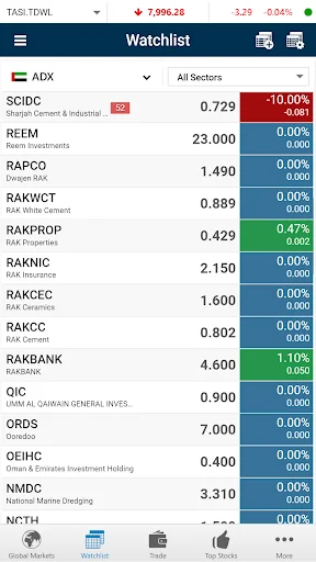 BHM Capital Global ডাউনলোড করুন – বিনিয়োগ ও ট্রেডিং অ্যাপ - Screenshot 3