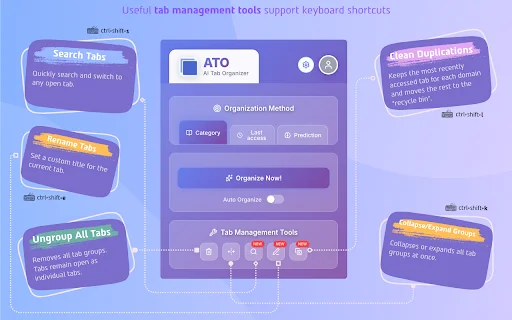 ATO – AI Tab Organizer ডাউনলোড করুন: ব্রাউজার ট্যাব গুছিয়ে নিন - Screenshot 2