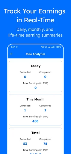 V Way Taxi Driver App ডাউনলোড করুন – দ্রুত আয় করুন এবং কাজ করুন - Screenshot 8