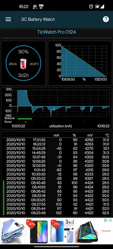 3C Battery Watch ডাউনলোড করুন – ব্যাটারি মনিটরিং ও তথ্য - Screenshot 5