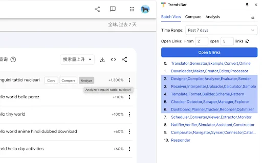 TrendsBar ডাউনলোড করুন – Google Trends বিশ্লেষণের জন্য সেরা টুল - Screenshot 1